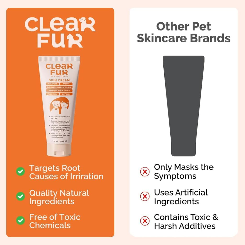ClearFur veterinary recommended pet skin healing formula back view.
