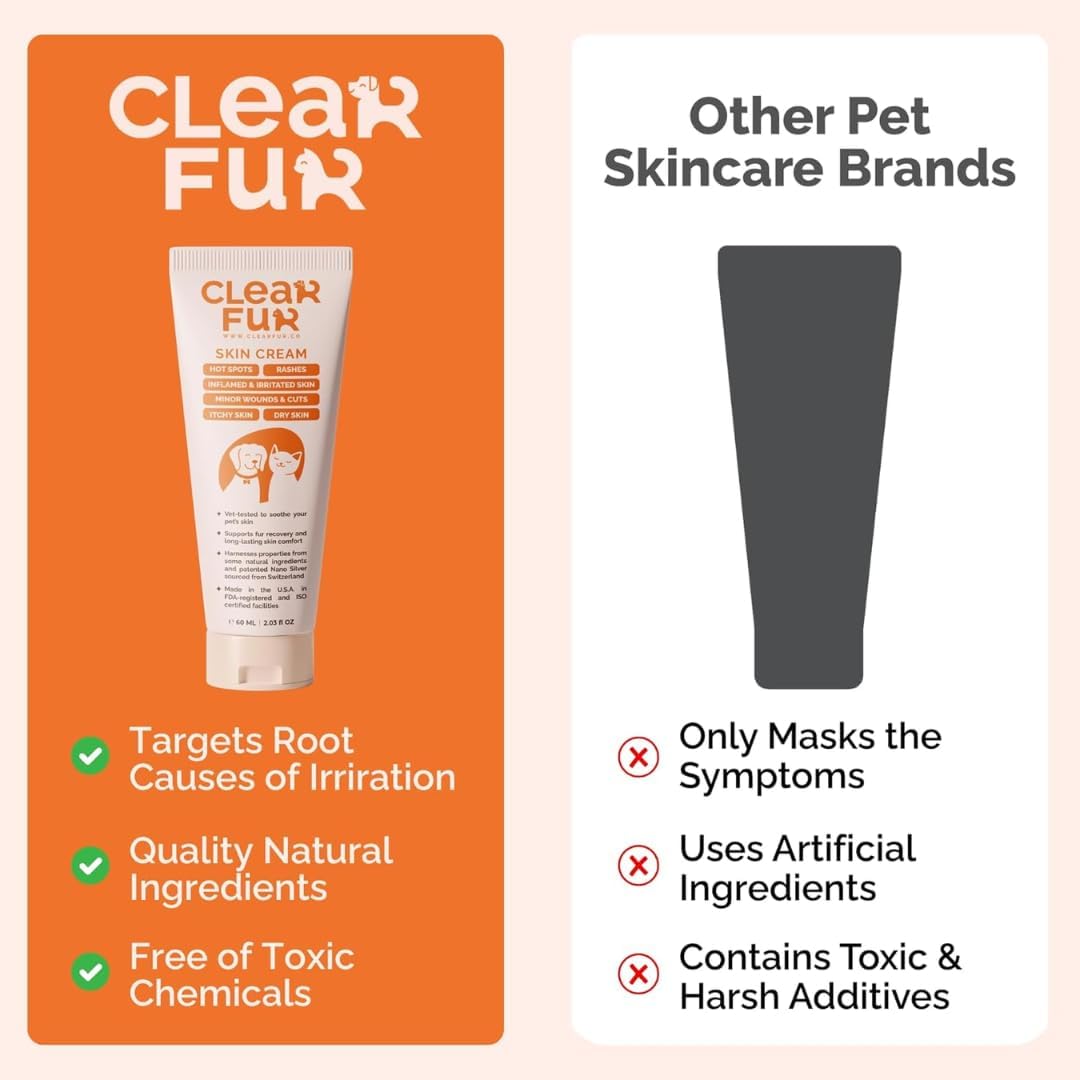 ClearFur veterinary recommended pet skin healing formula back view.