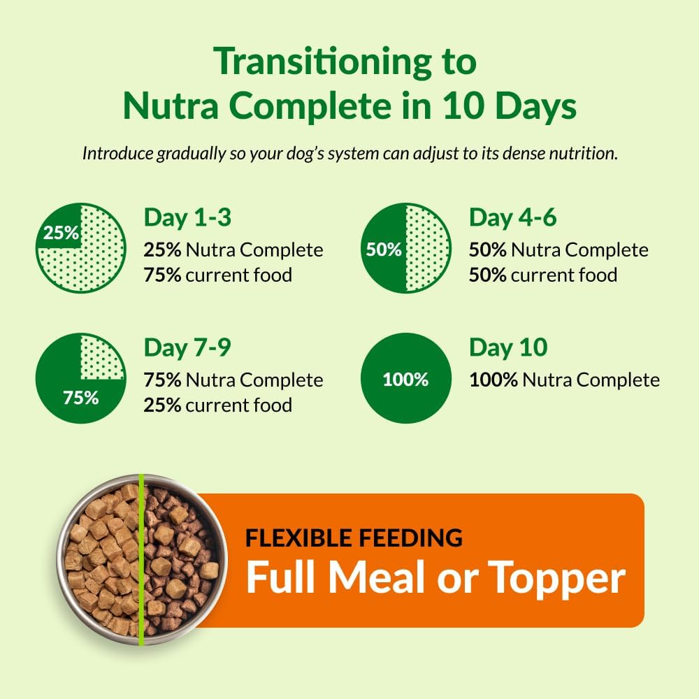 Ultimate Pet Nutrition Dr Gary Richter formulated freeze dried beef recipe