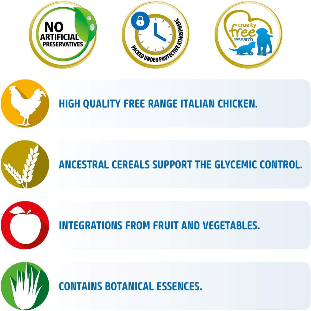 Nutritional benefits label of Farmina dog food