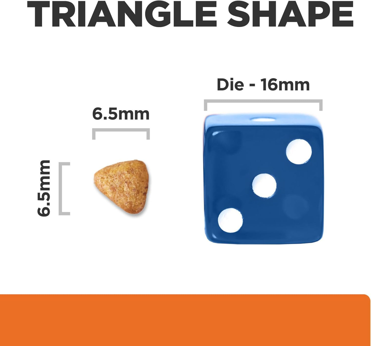 Back label view with nutritional profile for metabolic and urinary cat food