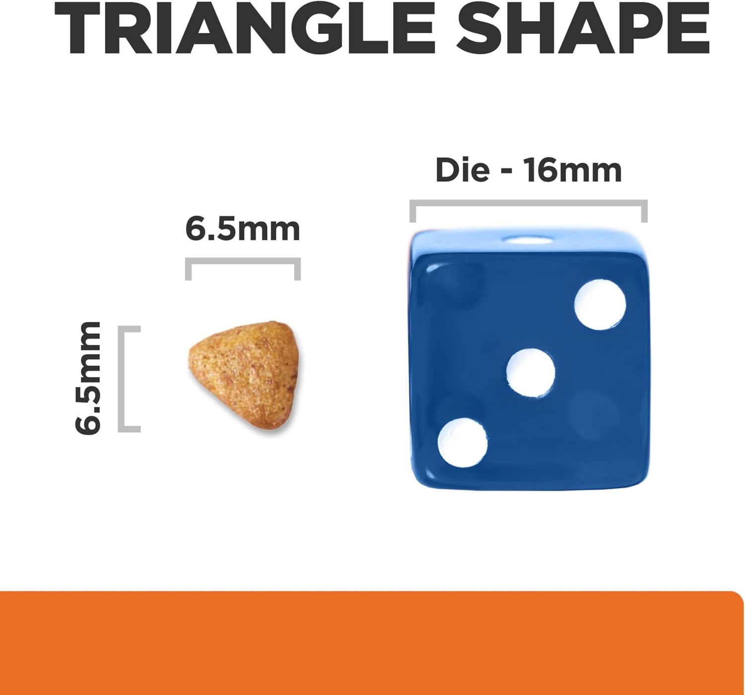 Back label view with nutritional profile for metabolic and urinary cat food