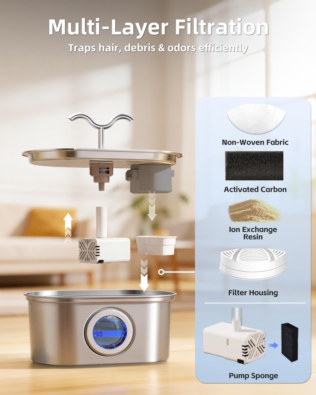 Dual spout stainless steel water dispenser for cats
