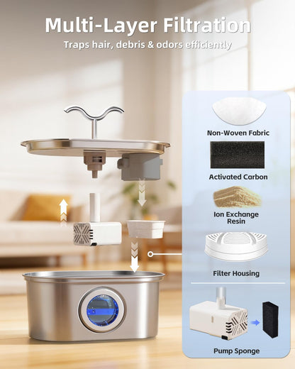 Dual spout stainless steel water dispenser for cats