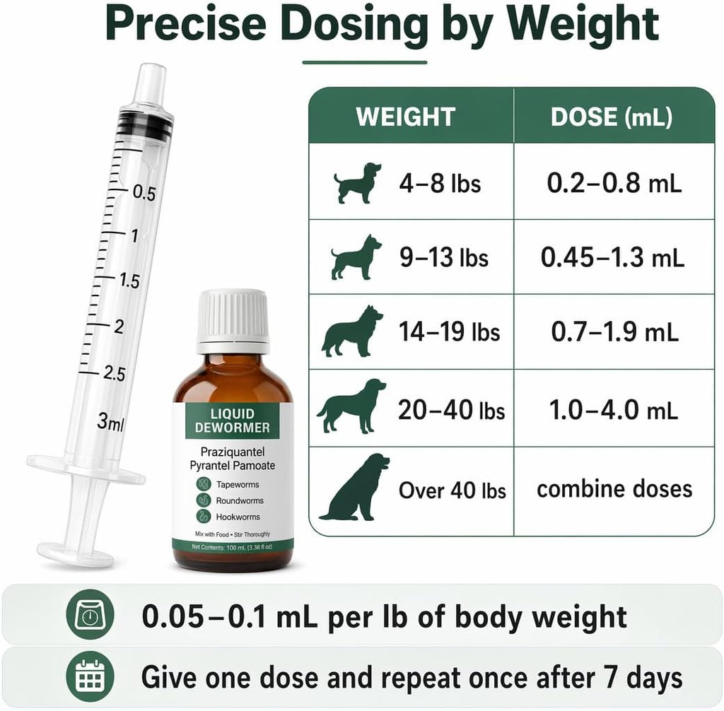 Authentic USA imported dog and cat deworming solution from Xaviro
