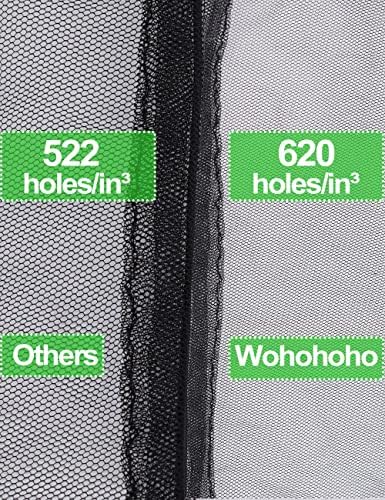 Close up of fine nylon mesh fabric density