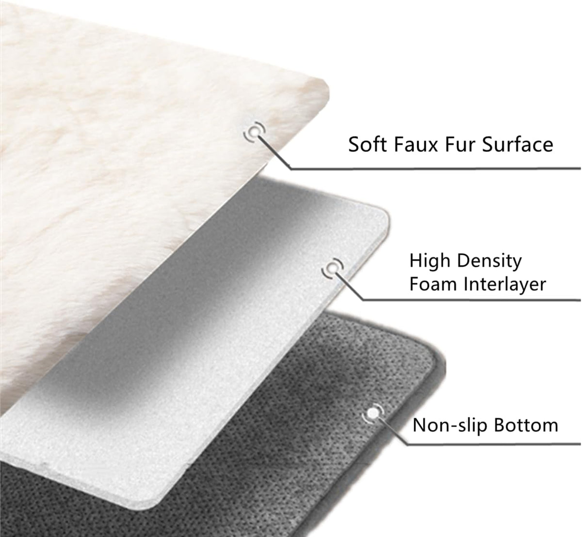 SHENGOCASE thick foam pet crate liner cushion with decorative pom poms