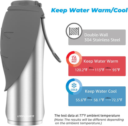 Leak proof pet water flask showing the upgraded silicone seal ring mechanism