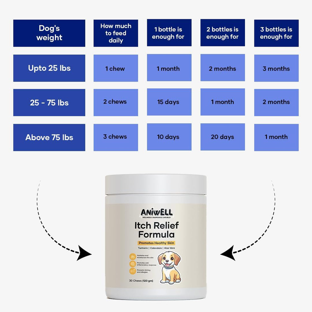 A jar of thirty salmon-flavored pet chews placed on a clean surface highlighting professional veterinary care.