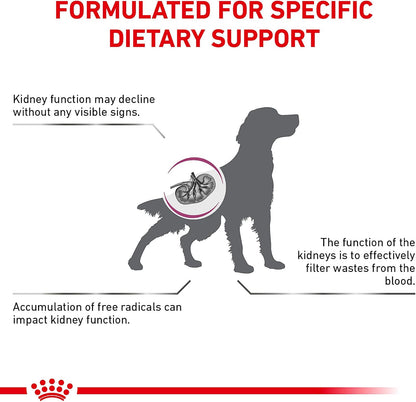 Imported USA Royal Canin canine renal support 5.5 pound bag side panel