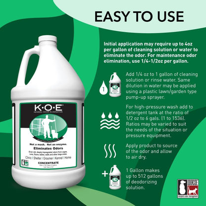Odorcide Thornell KOE Mild Ginger scent professional pet deodorizer bottle for kennels and animal shelters