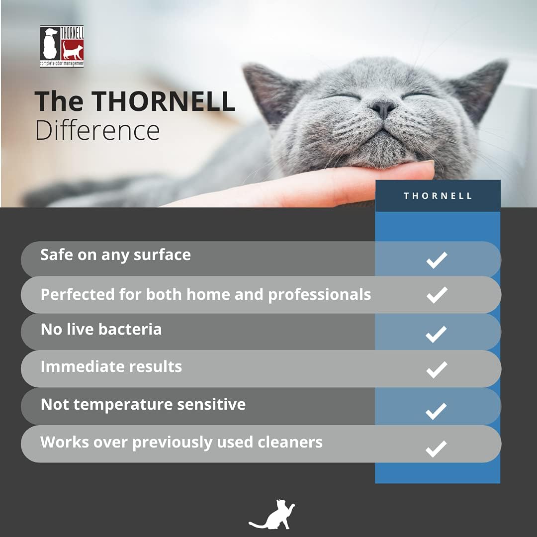Odorcide Thornell Cat Odor Off Concentrate packaging and branding