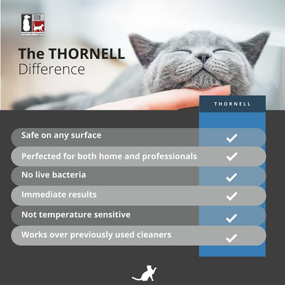 USA imported pet care solution for household odor management