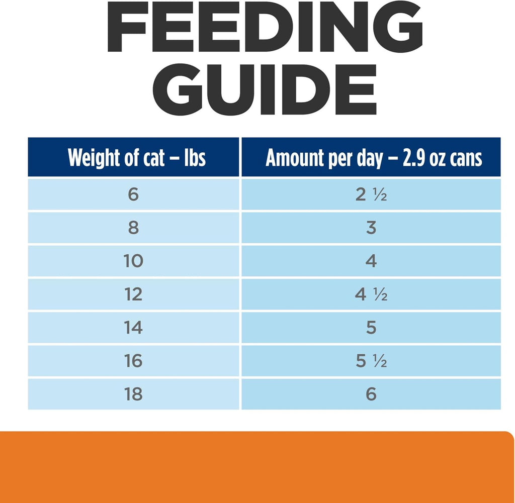 Hill's Prescription Diet c/d Multicare Stress Urinary Care Wet Cat Food, Chicken & Vegetable Stew, 2.9 oz. Cans, 24-Pack - Image 12