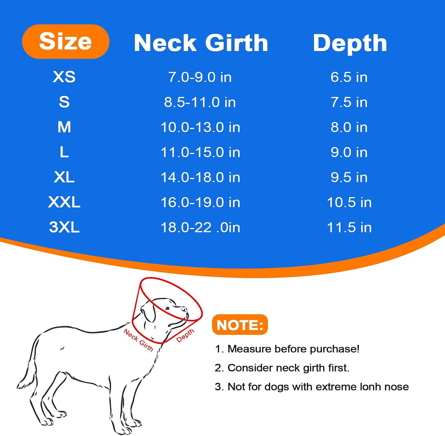 Joypig breathable mesh dog cone collar side angle highlighting soft padded inner lining