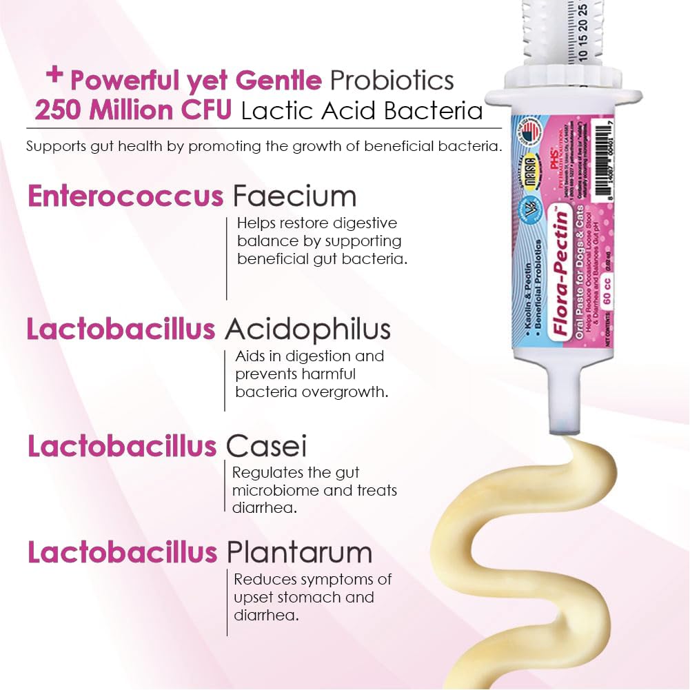 Flora-Pectin probiotic digestive gel for pets