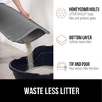 Gorilla Grip double layer waste trapping mat for indoor cats