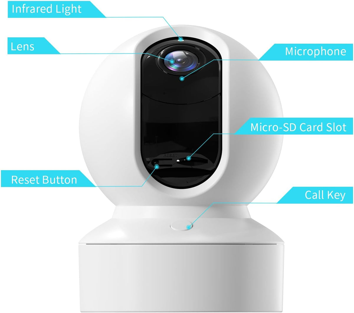 USA imported high definition indoor camera for Indian homes