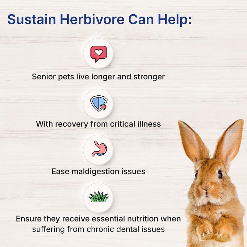 EMERAID Sustain Herbivore recovery nutrition pouch displayed alongside dietary fibers and timothy hay indicators