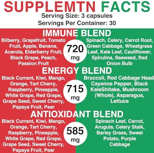 Forent Super Fruits and Veggies twin pack dietary bottles highlighting 90 count packaging.