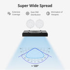 HyperReef 100 Gen 2 aquarium lighting setup