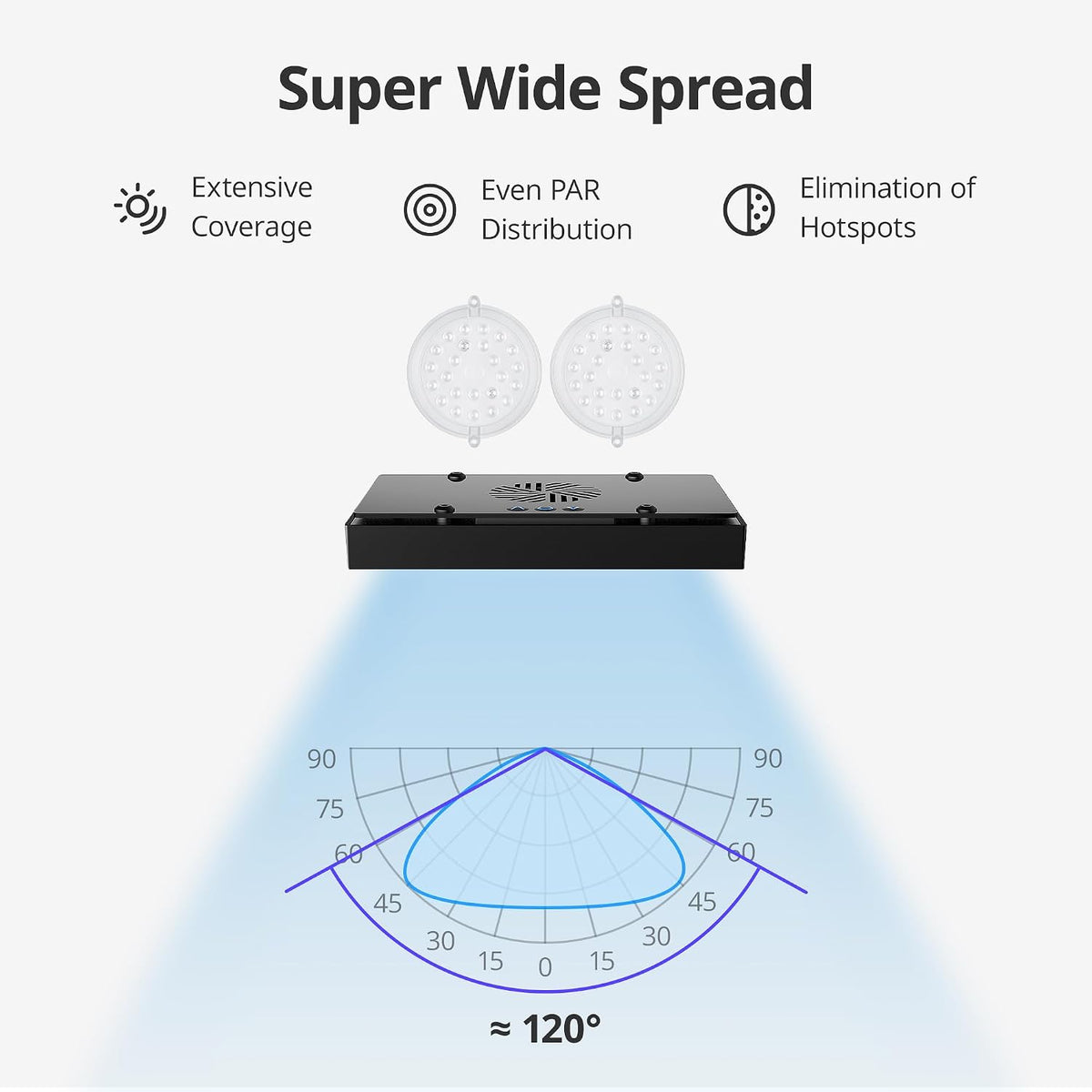 HyperReef 100 Gen 2 aquarium lighting setup