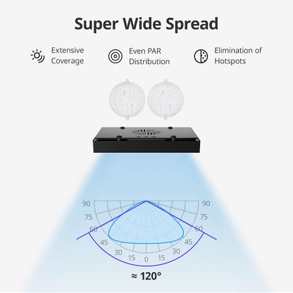 HyperReef 100 Gen 2 aquarium lighting setup