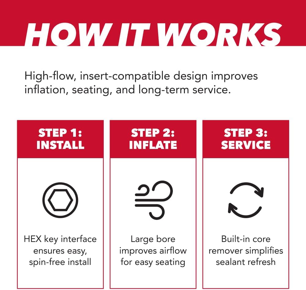 SILCA 70 millimeter tubeless valve stems with integrated core removal tool caps