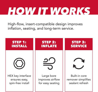 SILCA 70 millimeter tubeless valve stems with integrated core removal tool caps