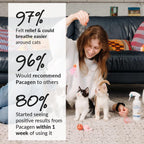 Cat Allergen Neutralizing Spray (New Packaging+Scent Coming Soon) - Image 7