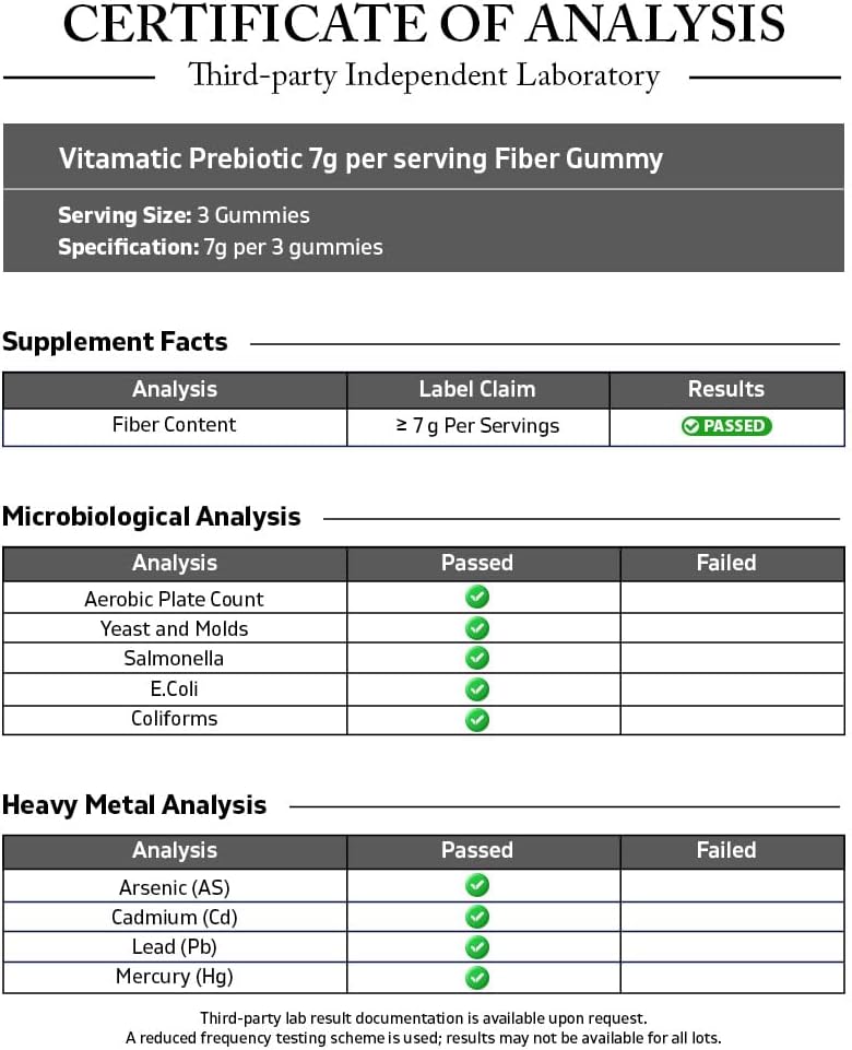 Vitamatic prebiotic fiber gummies bottle back nutrition label