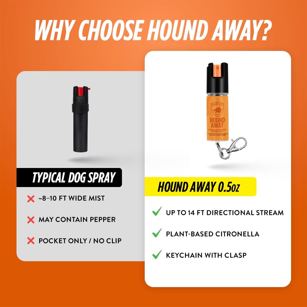 Humane dog training spray nozzle detail