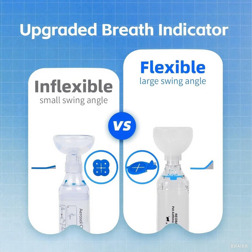 Neobay pet asthma spacer featuring highly sensitive visual flow indicator