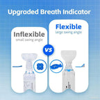 Neobay pet asthma spacer featuring highly sensitive visual flow indicator