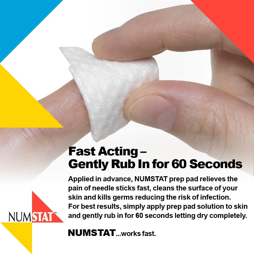 Individually wrapped NUMSTAT antiseptic prep pads for travel and home use