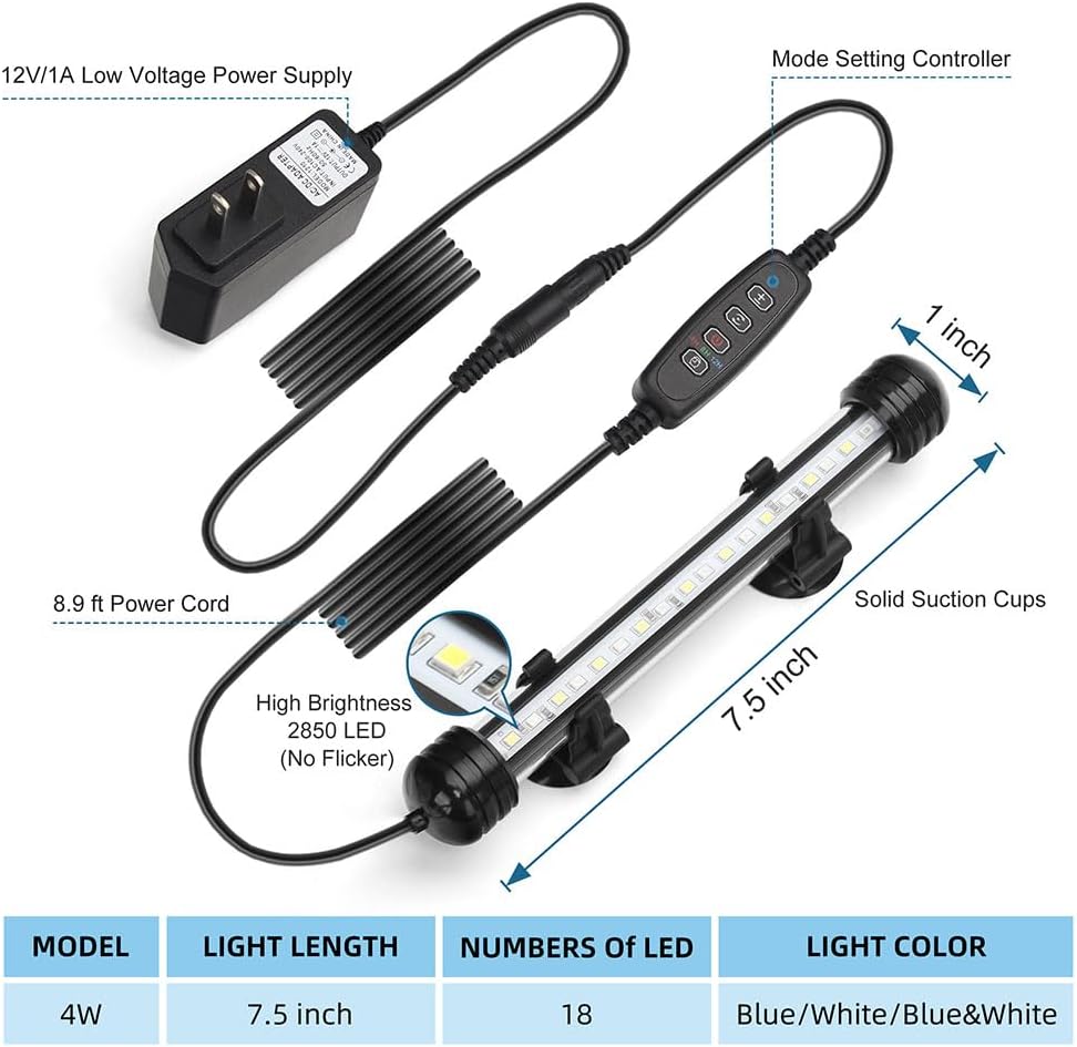 Novique underwater fish tank light bar showing eighteen premium LEDs glowing in deep blue mode.