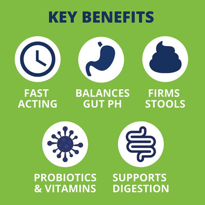 Under the Weather feline prebiotic and probiotic maximum strength formula