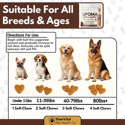 Natural ingredients list for dog lipoma metabolic support formula.