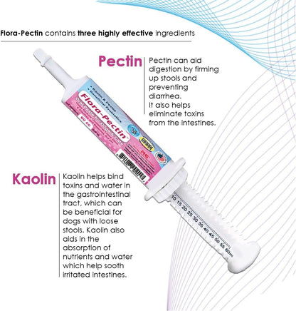Close up of Flora-Pectin 15 cubic centimeter applicator tube
