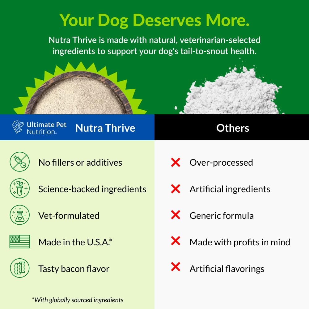 Ultimate Pet Nutrition Nutra Thrive 3.3 ounce container alongside measurement scoop
