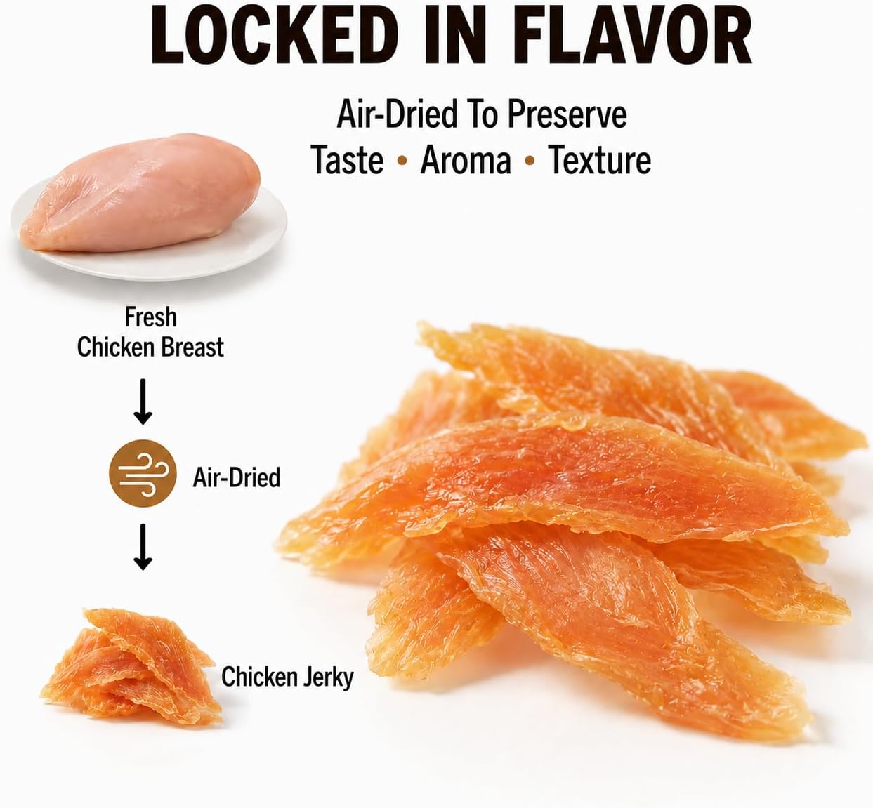 Gently dehydrated gluten free healthy snacks for sensitive dog stomachs