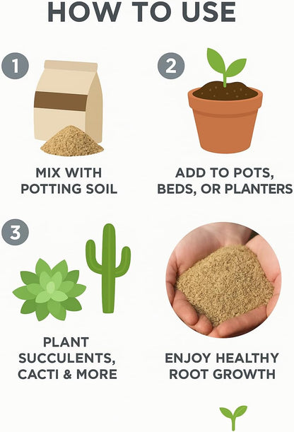 Ivymay natural sand used for succulent potting mix