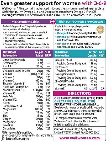 Wellwoman Plus tablets and capsules side by side