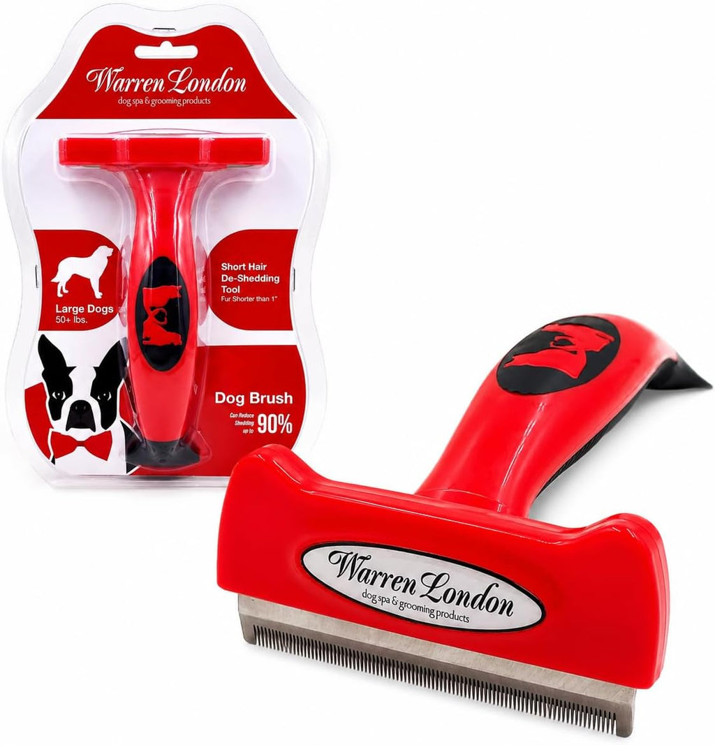 Premium pet grooming tool by Warren London showcasing the anti fatigue handle grip.