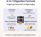 Side view of Kayode dog supplement showing ingredients