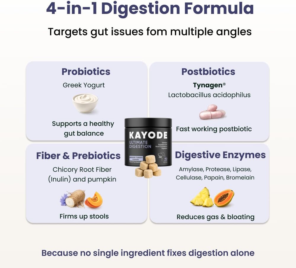 Side view of Kayode dog supplement showing ingredients