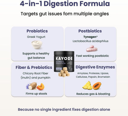 Side view of Kayode dog supplement showing ingredients
