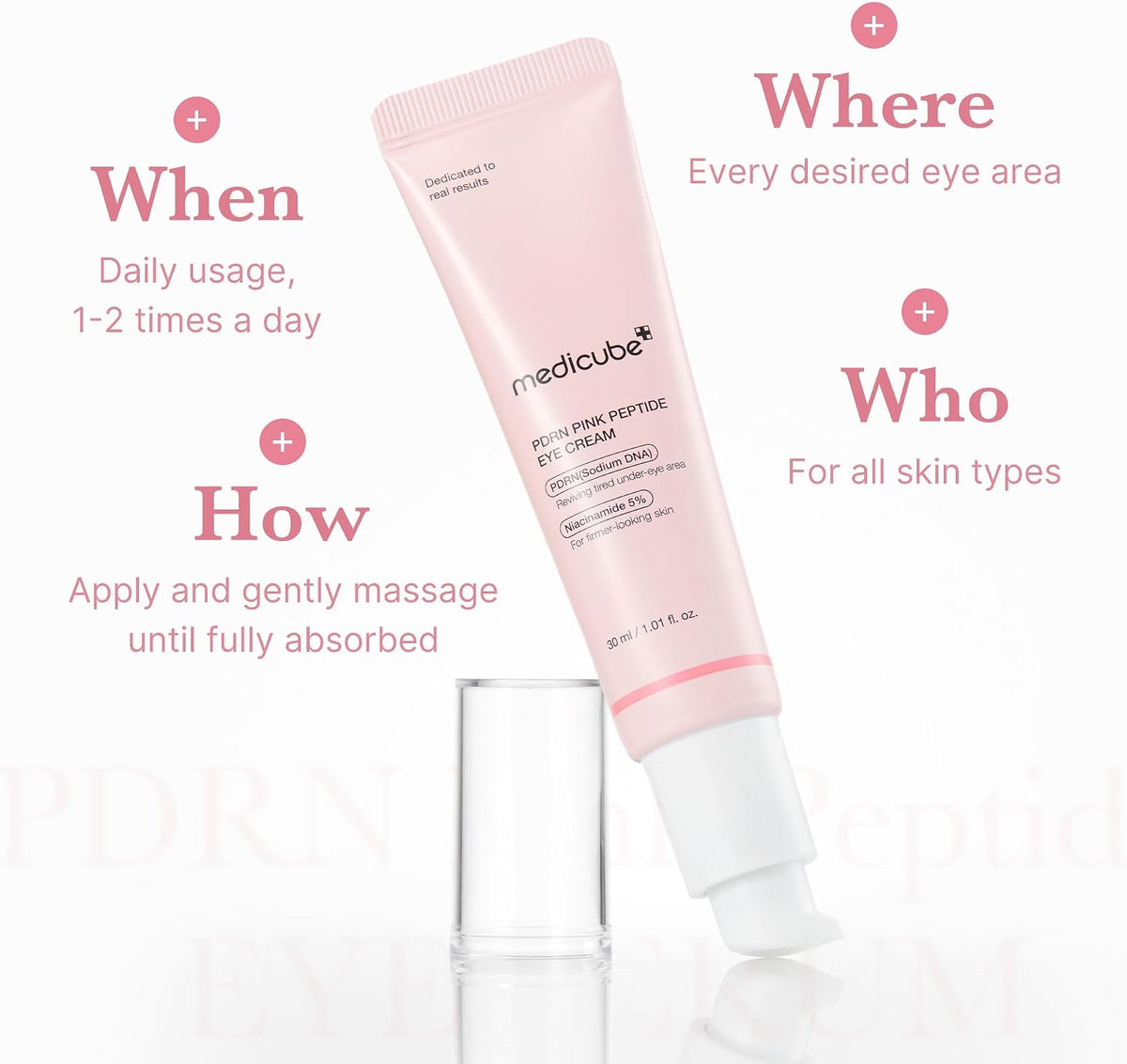 Medicube PDRN eye treatment ingredient highlights