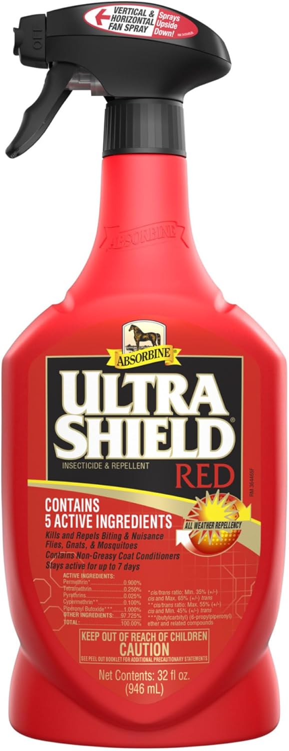 Absorbine UltraShield Red active ingredients product presentation