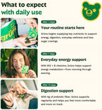 Gruns Adult Greens Gummies & Daily Multivitamin, Prebiotic Fiber, 28 ct - Image 4